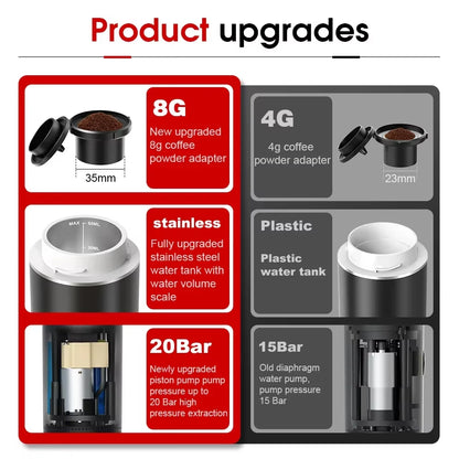 ☕ Cafetera Espresso Portátil Eléctrica 3 en 1 – Disfruta tu café en cualquier lugar